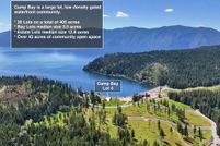 Property for sale in Bonner County, Idaho