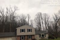 Property for sale in Geauga County, Ohio