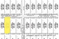 Property for sale in Midland County, Texas