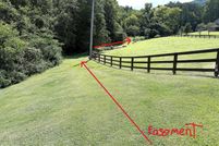 Property for sale in Cocke County, Tennessee