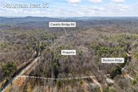 Farm Property for sale in Oconee County, South Carolina