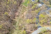 Property for sale in York County, Pennsylvania