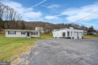 Property for sale in Fulton County, Pennsylvania