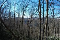 Property for sale in Transylvania County, North Carolina