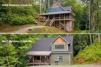 Property for sale in Sevier County, Tennessee