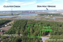 Property for sale in Berkeley County, South Carolina
