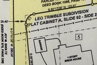 Property for sale in Pulaski County, Kentucky