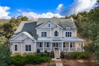 Property for sale in San Diego County, California