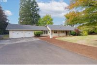 Property for sale in Clark County, Washington