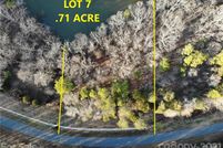 Property for sale in Mecklenburg County, North Carolina