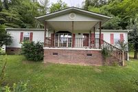 Property for sale in Wilkes County, North Carolina