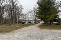 Property for sale in Clark County, Ohio
