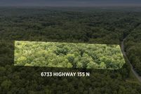 Property for sale in Henry County, Georgia