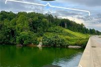 Property for sale in Hall County, Georgia