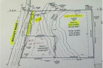 Property for sale in Henry County, Georgia