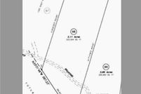 Property for sale in Pickens County, Georgia