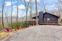 Property for sale in Fannin County, Georgia