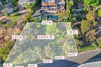 Undeveloped Land for sale in Orange County, California