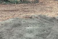 Property for sale in Guilford County, North Carolina