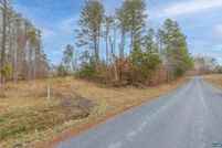 Farm Property for sale in Fluvanna County, Virginia
