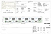 Property for sale in Kings County, California