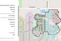 Property for sale in Kenosha County, Wisconsin
