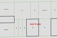 Property for sale in Duval County, Florida