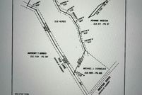 Property for sale in Beaufort County, North Carolina