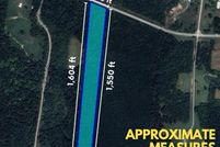 Property for sale in Davidson County, North Carolina