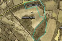 Property for sale in Nelson County, Kentucky