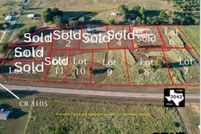 Property for sale in Camp County, Texas