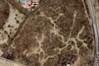 Property for sale in Winchester City County, Virginia