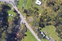 Property for sale in Blair County, Pennsylvania