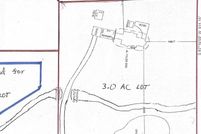 Property for sale in Montgomery County, Texas