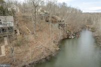 Property for sale in Frederick County, Virginia