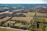 Property for sale in Sumner County, Tennessee