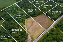 Property for sale in Owen County, Indiana