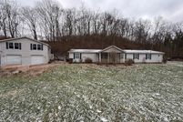 Property for sale in Franklin County, Indiana