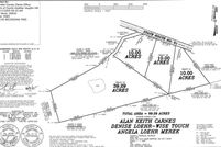 Property for sale in Franklin County, Georgia