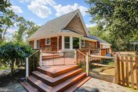 Property for sale in Jefferson County, West Virginia