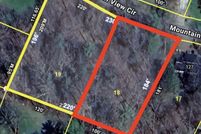 Property for sale in Carter County, Tennessee