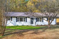 Property for sale in Calhoun County, Alabama