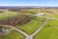 Property for sale in Greene County, Missouri