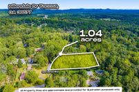 Property for sale in Stephens County, Georgia