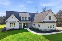 Property for sale in Cherokee County, Georgia