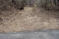 Property for sale in Talladega County, Alabama