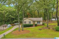 Property for sale in Shelby County, Alabama