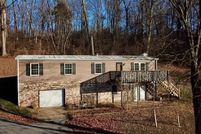 Property for sale in Rockingham County, Virginia