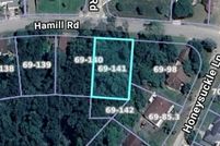 Property for sale in Cabell County, West Virginia