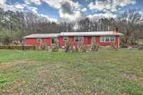 Property for sale in Sullivan County, Tennessee